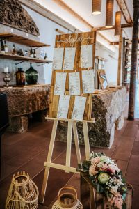 Hochzeitskathi - Brückenbaron August 2023